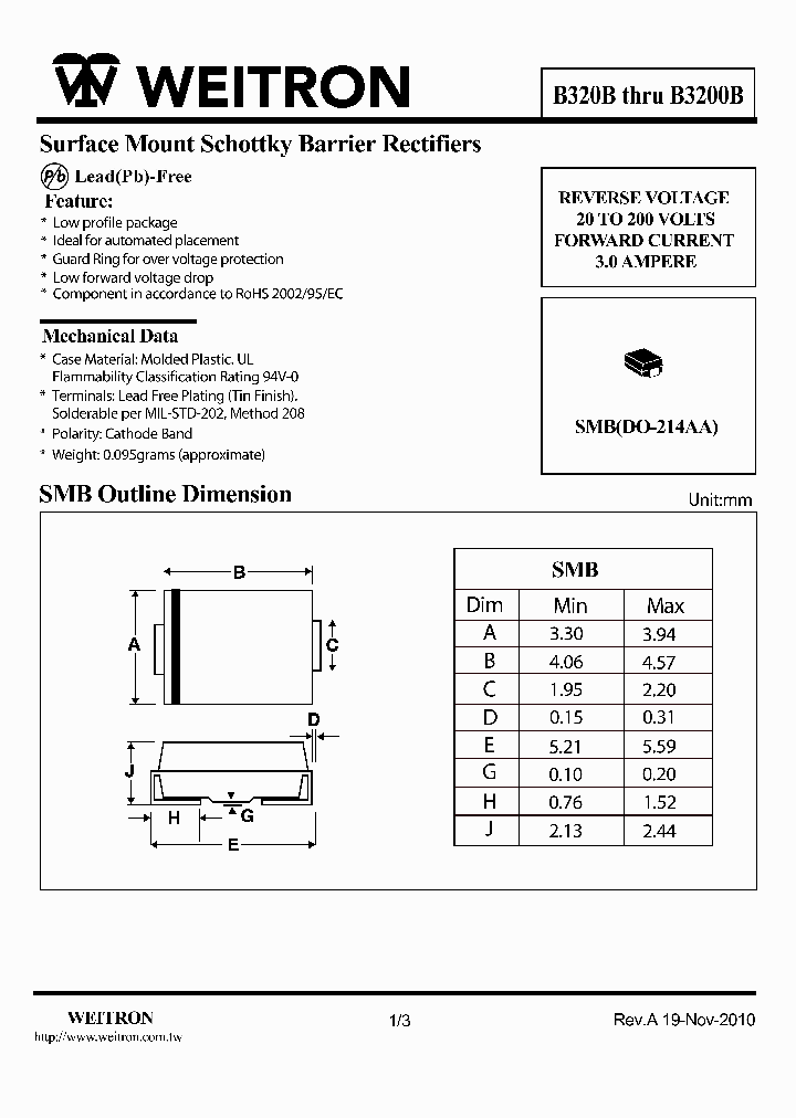 B3100B_4784829.PDF Datasheet