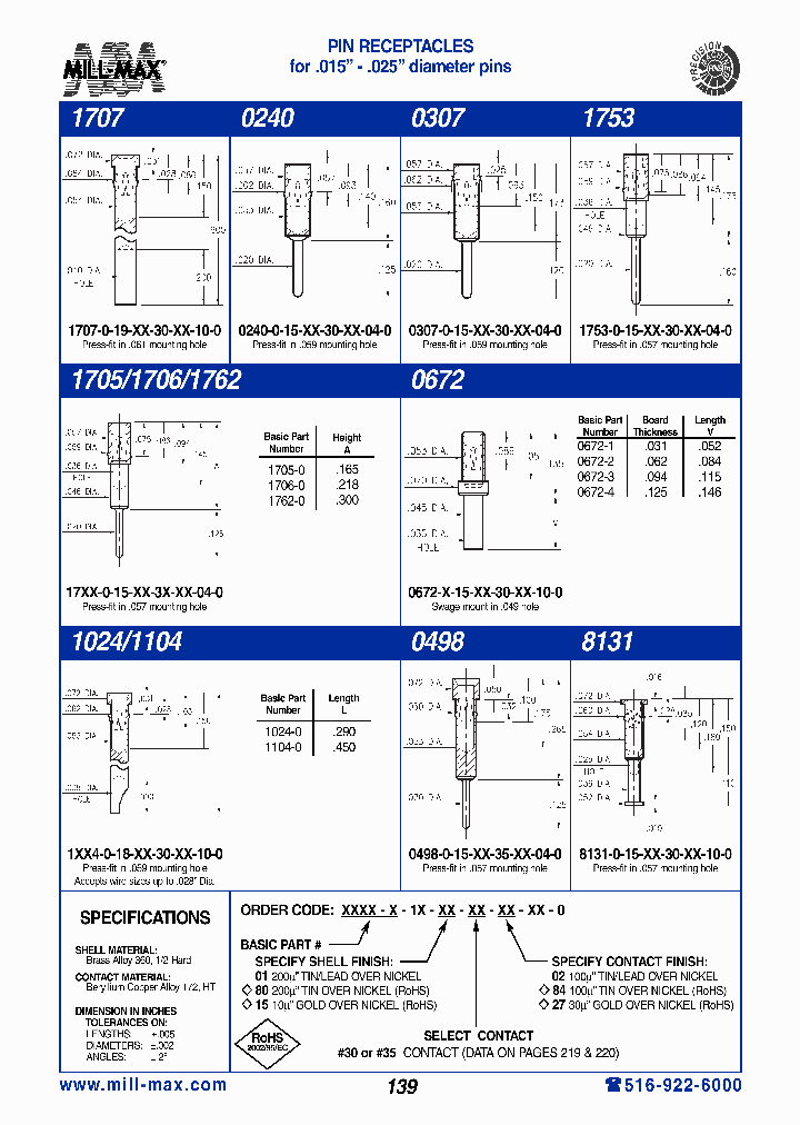 0240-0-15-01-30-02-04-0_4787461.PDF Datasheet