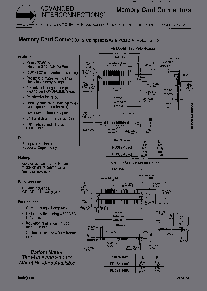 PD068-462G_4789520.PDF Datasheet