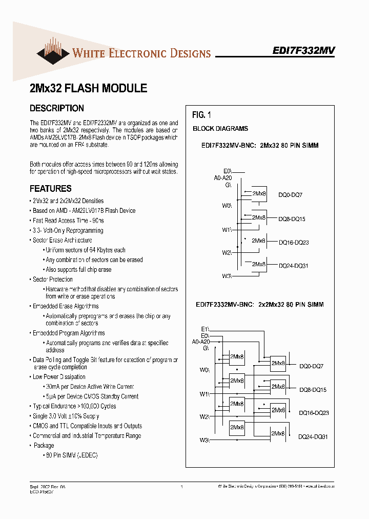 EDI7F2332MV100BNC_4790868.PDF Datasheet