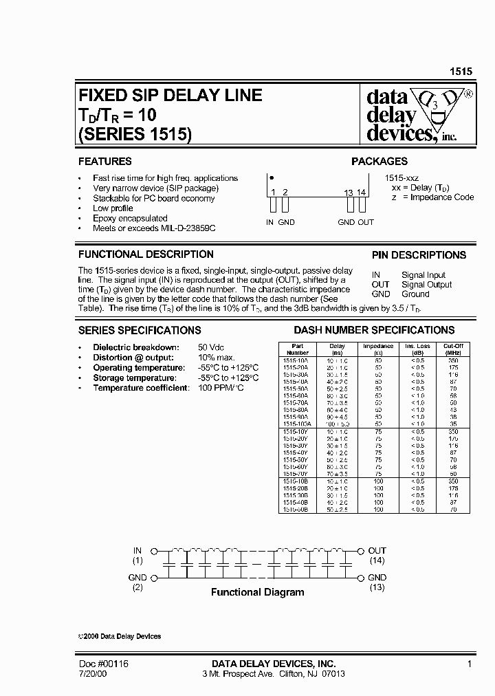 1515-60Y_4789997.PDF Datasheet