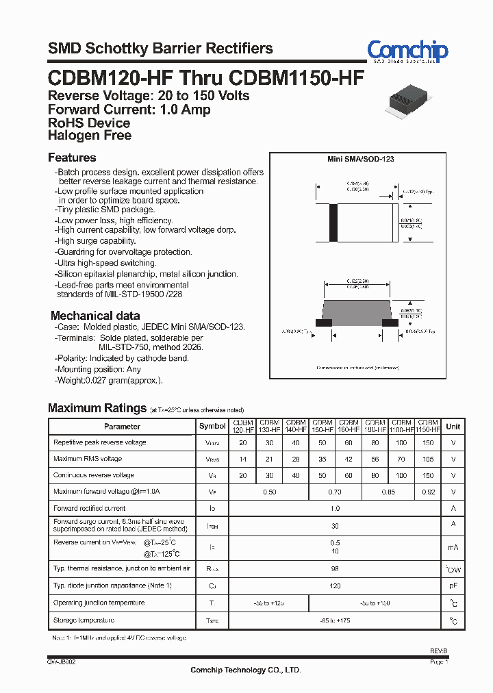 CDBM120-HF12_4790743.PDF Datasheet