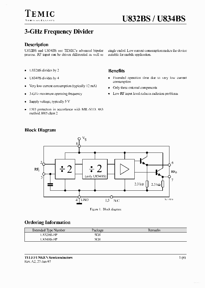 U832BS_4791207.PDF Datasheet