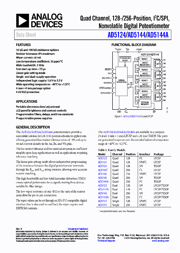 AD5144_4791784.PDF Datasheet