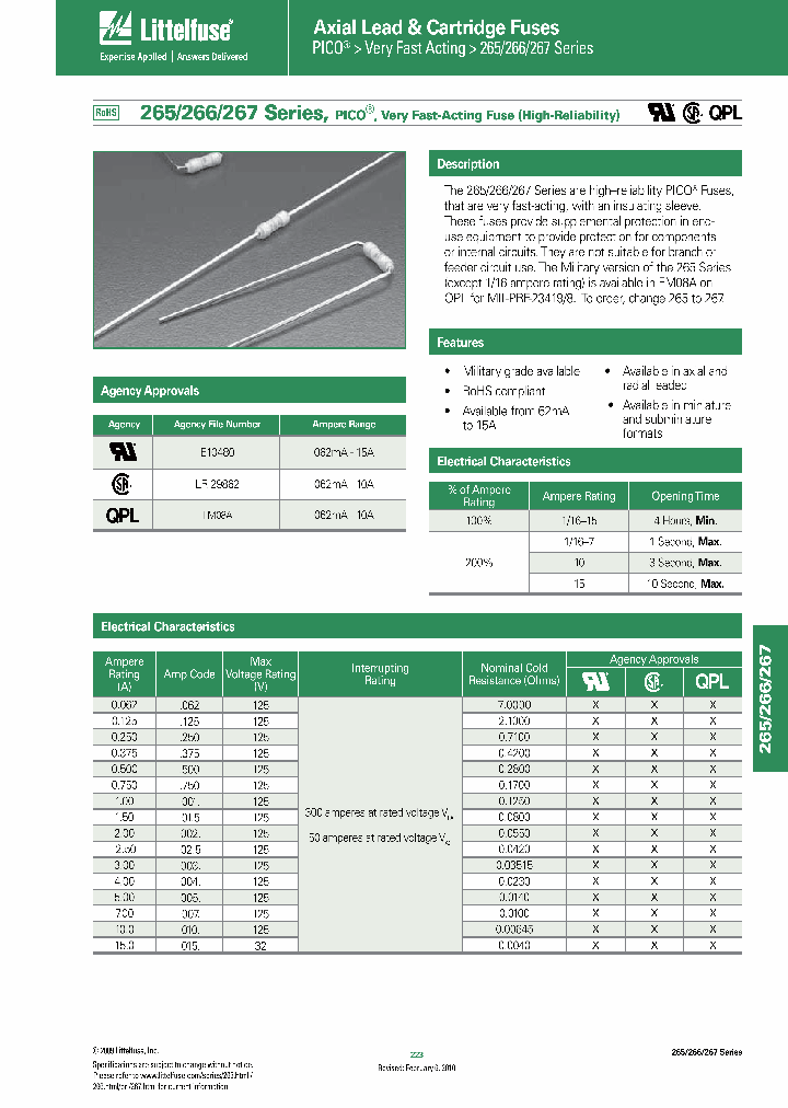 0267125V_4791666.PDF Datasheet