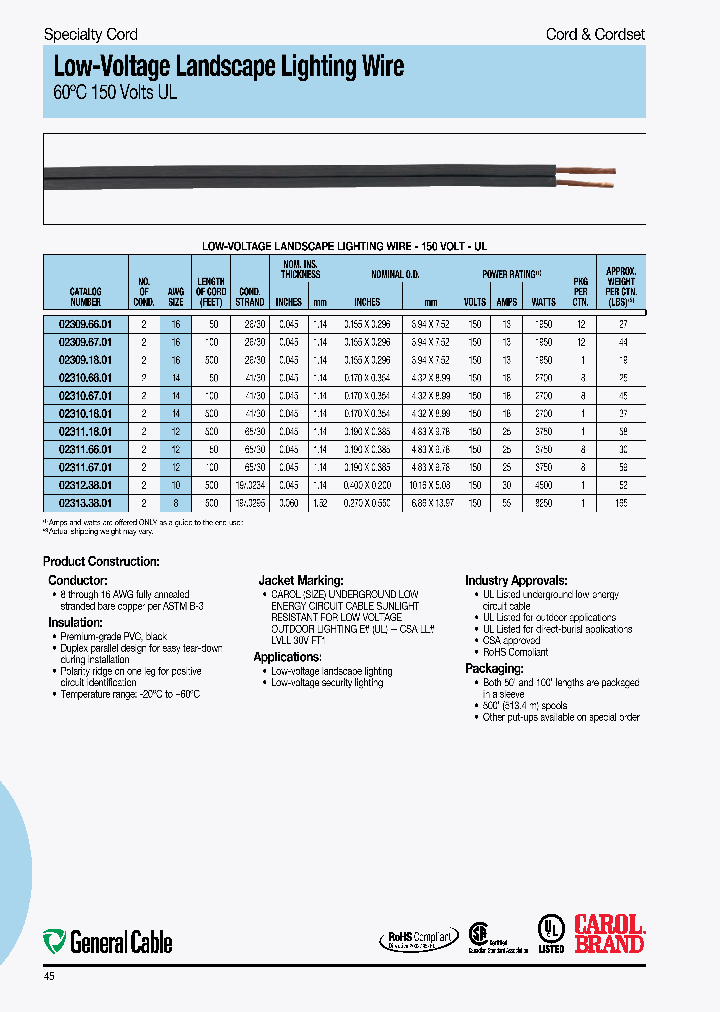 023106701_4791659.PDF Datasheet