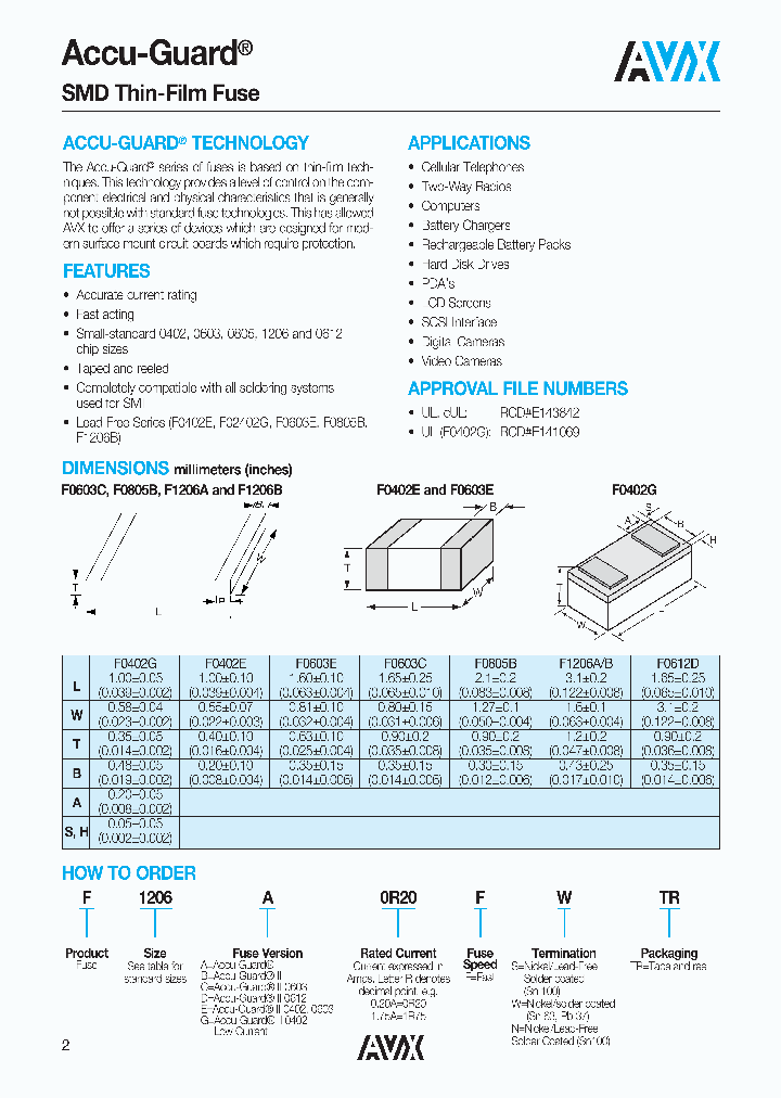 F1206A1R50FWTR_4792039.PDF Datasheet