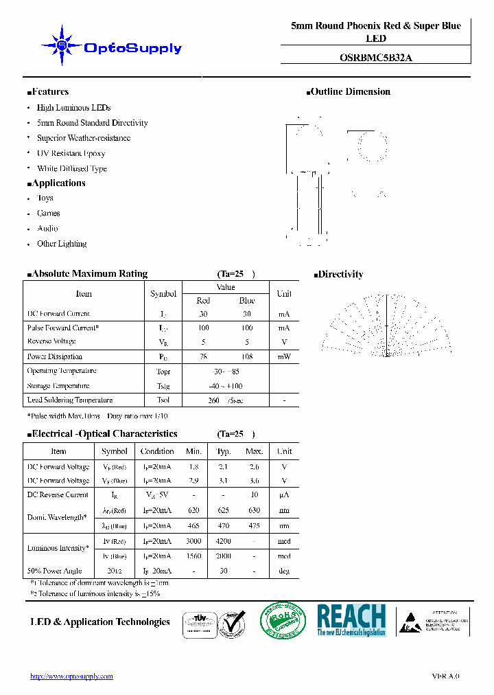 OSRBMC5B32A09_4793326.PDF Datasheet