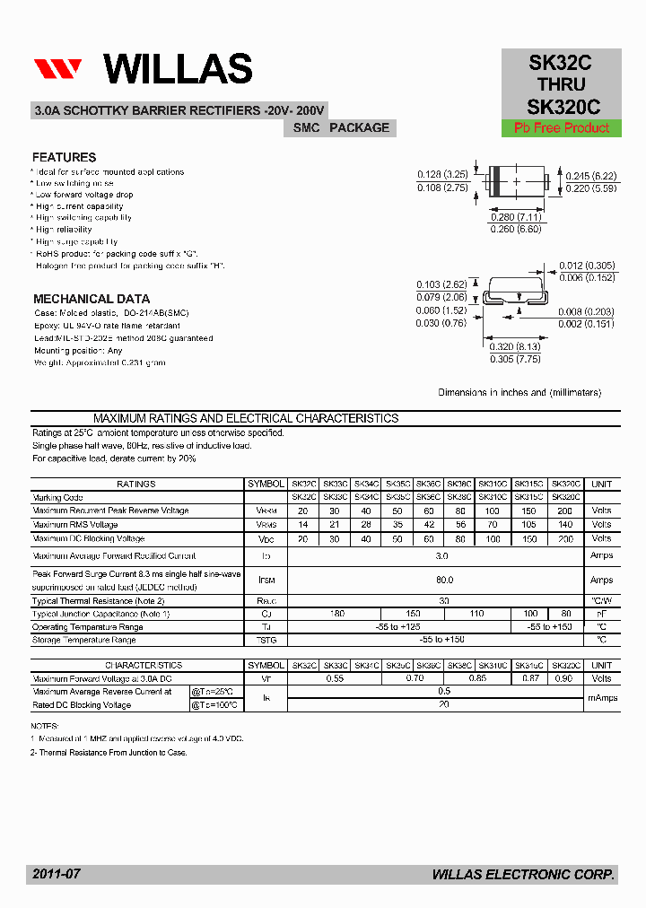 SK320C_4792229.PDF Datasheet