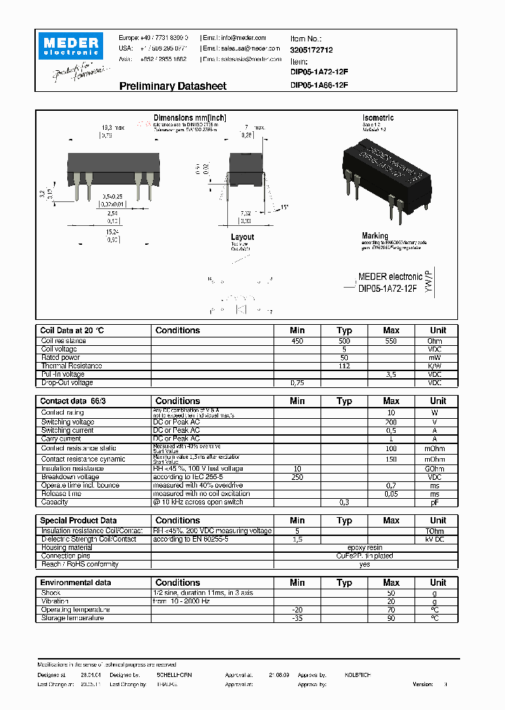 DIP05-1A66-12F_4793591.PDF Datasheet