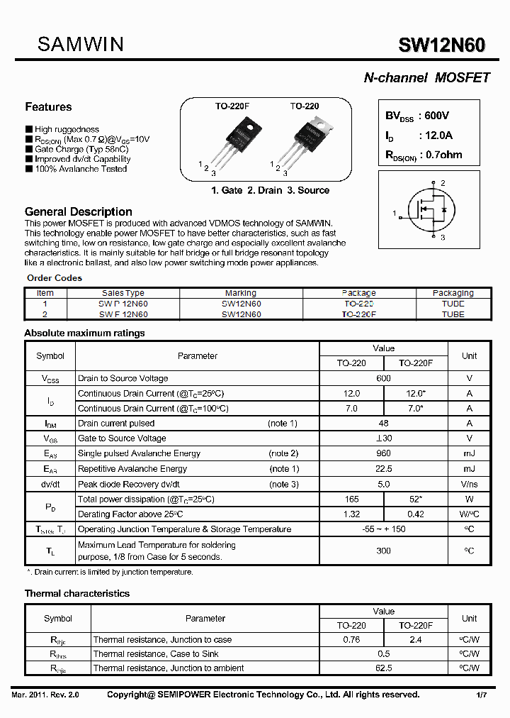 SWP12N60_4792693.PDF Datasheet
