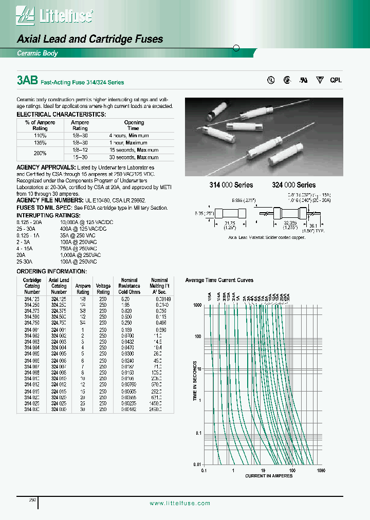 0314750H_4794709.PDF Datasheet