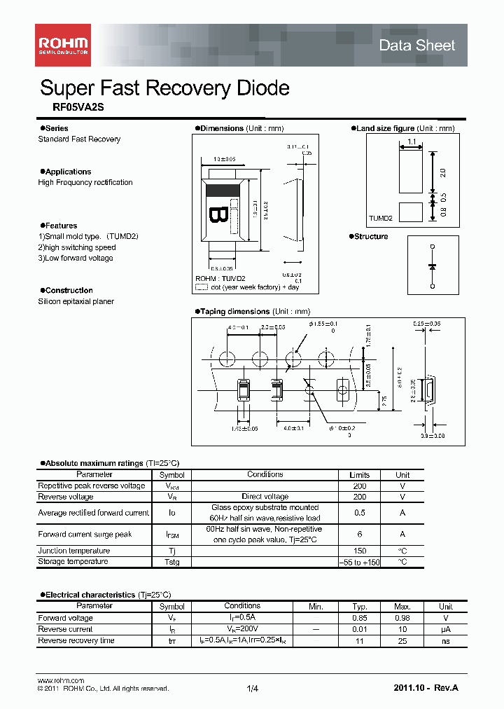 RF05VA2S11_4795308.PDF Datasheet
