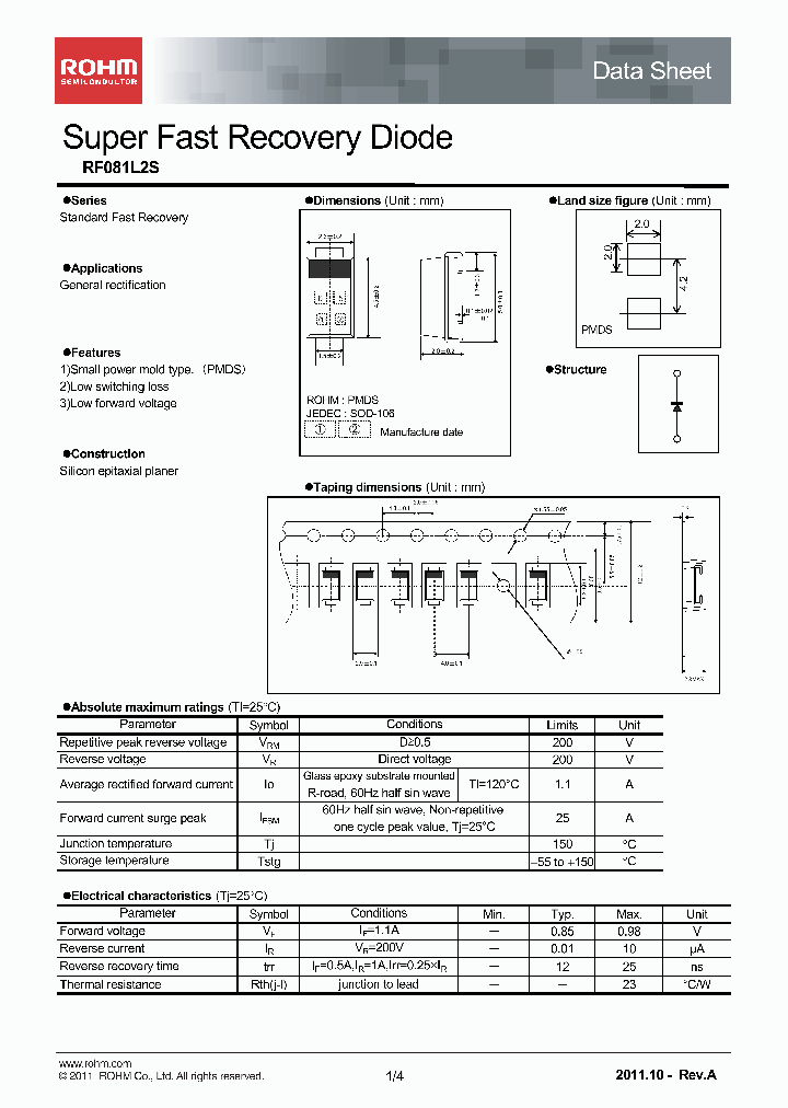 RF081L2S11_4795311.PDF Datasheet
