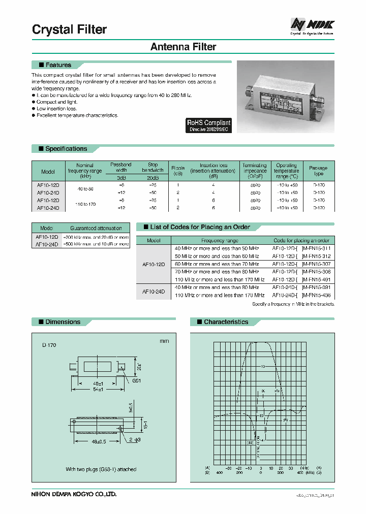 AF10-12D_4795838.PDF Datasheet