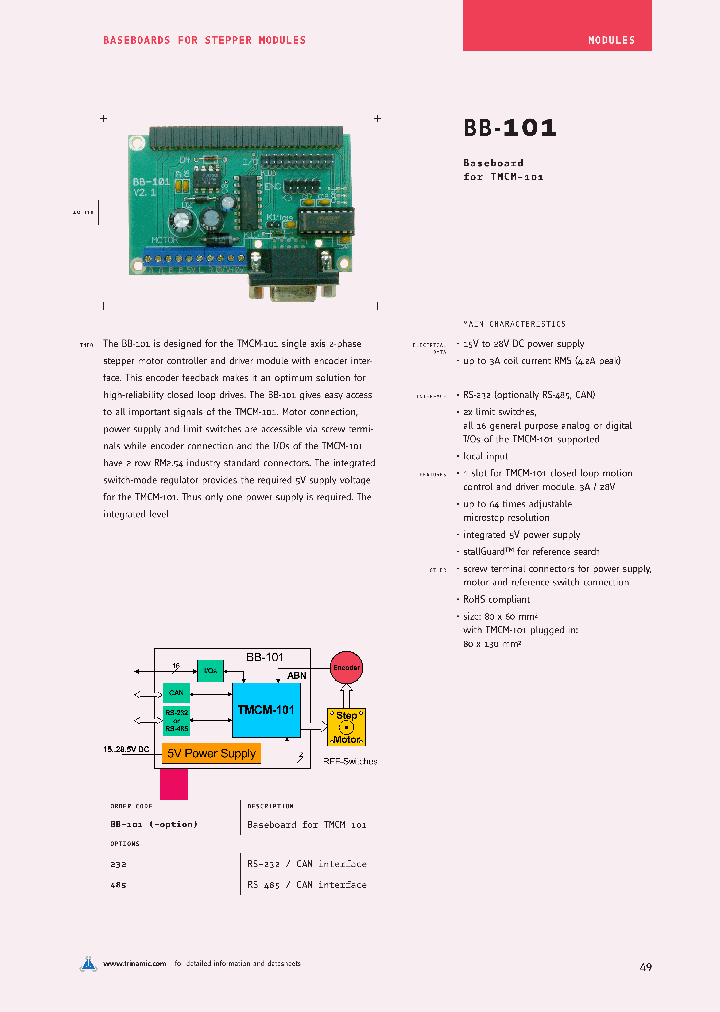 BB-101_4797932.PDF Datasheet