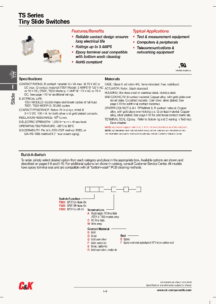 TS01AB_4798660.PDF Datasheet