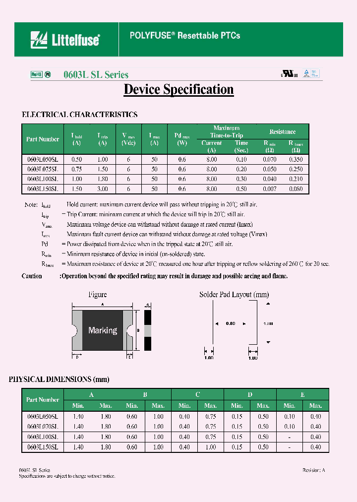 0603L075SL_4800494.PDF Datasheet
