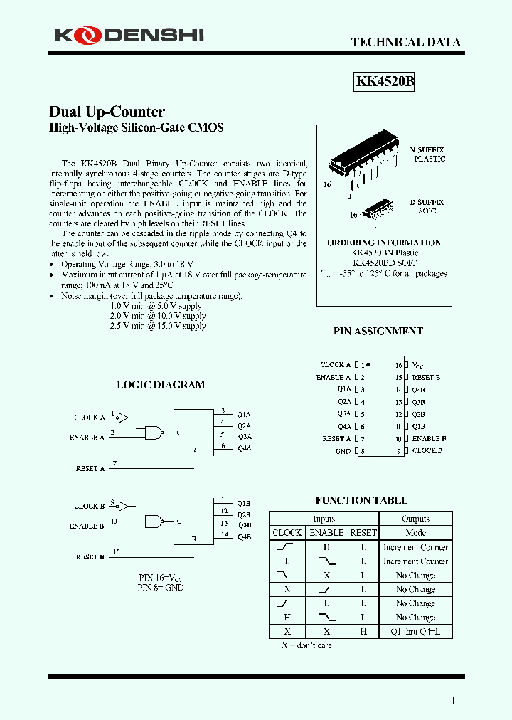 KK4520B_4800886.PDF Datasheet