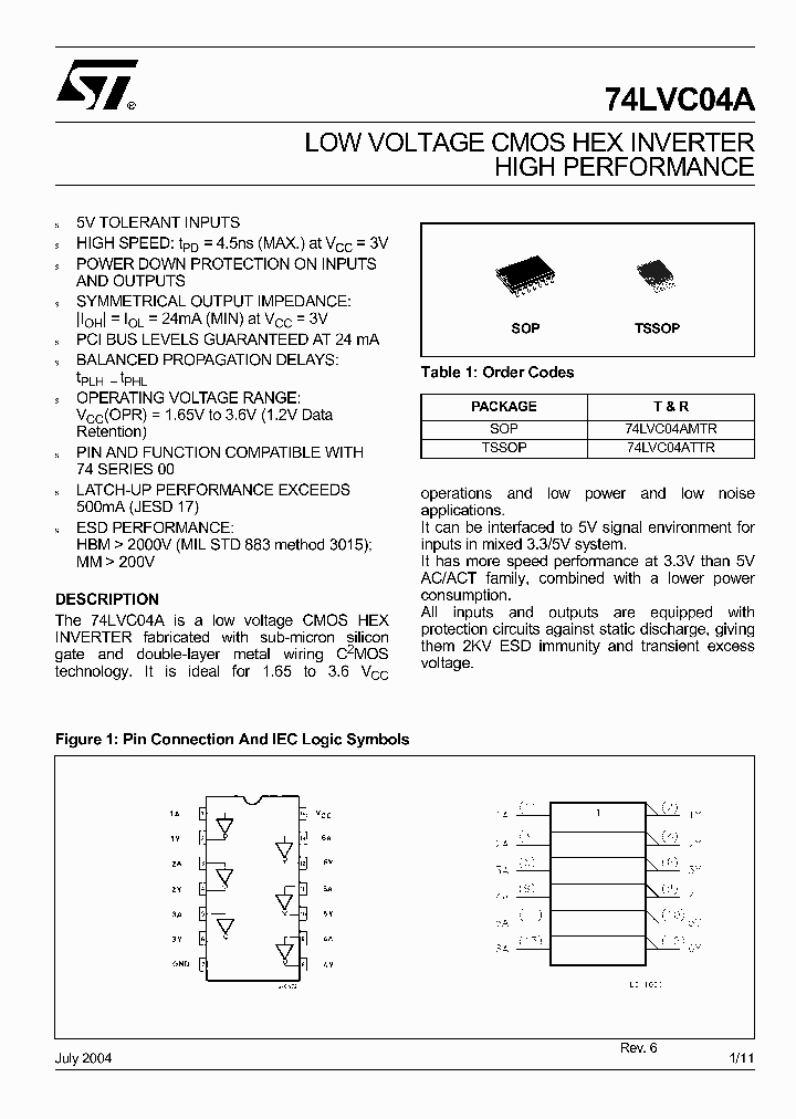 74LVC04A_4801574.PDF Datasheet