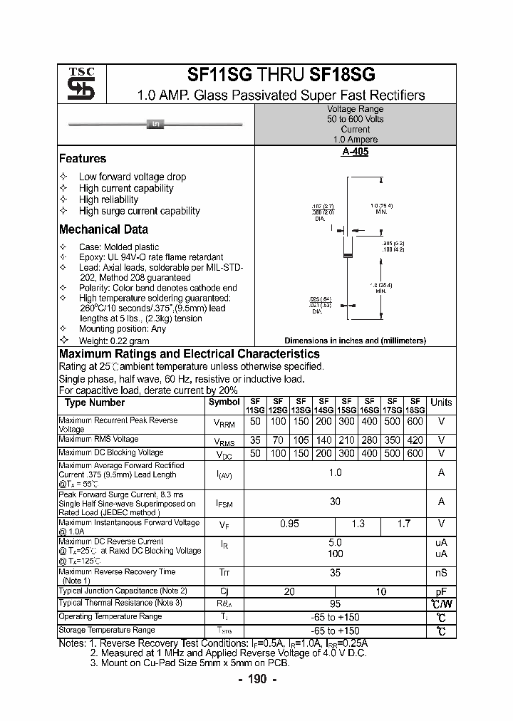 SF15SG_4801739.PDF Datasheet