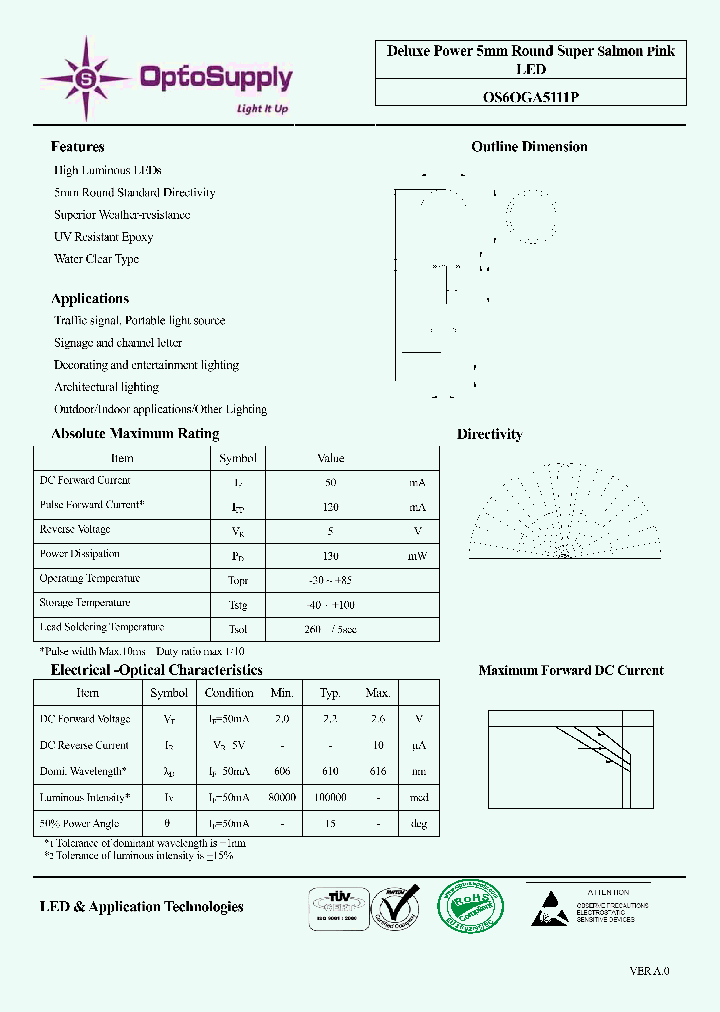 OS6OGA5111P_4803360.PDF Datasheet