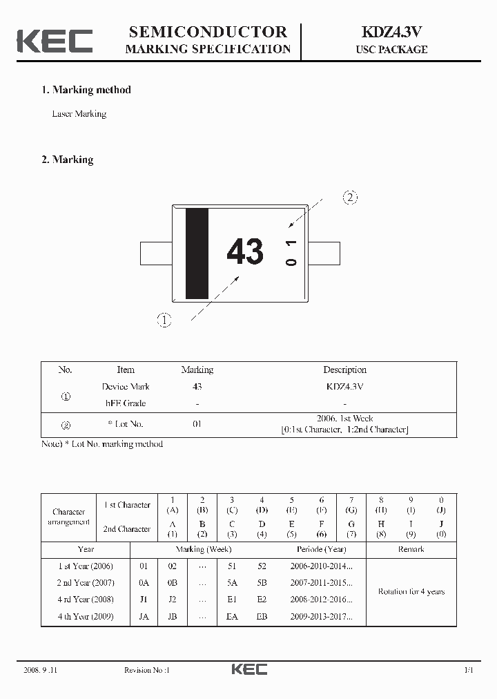 KDZ43V08_4806491.PDF Datasheet