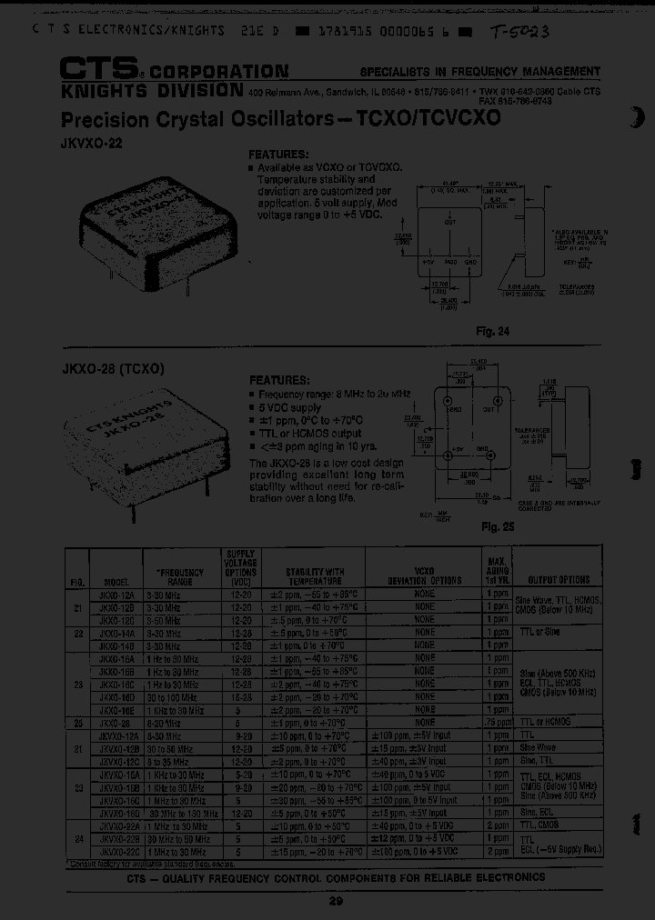JKVXO22B-SERIES_4808492.PDF Datasheet