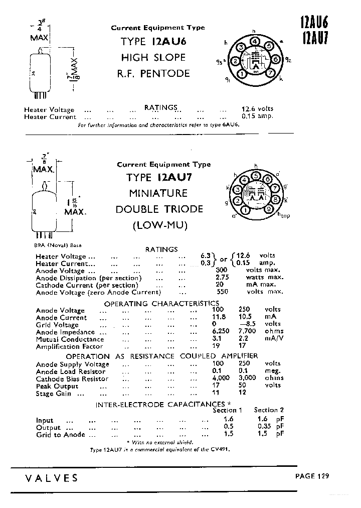 12AU6_4808317.PDF Datasheet