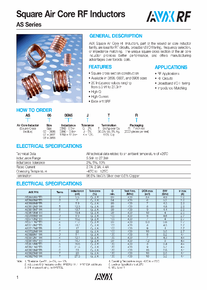 AS0612N3KTR_4808955.PDF Datasheet