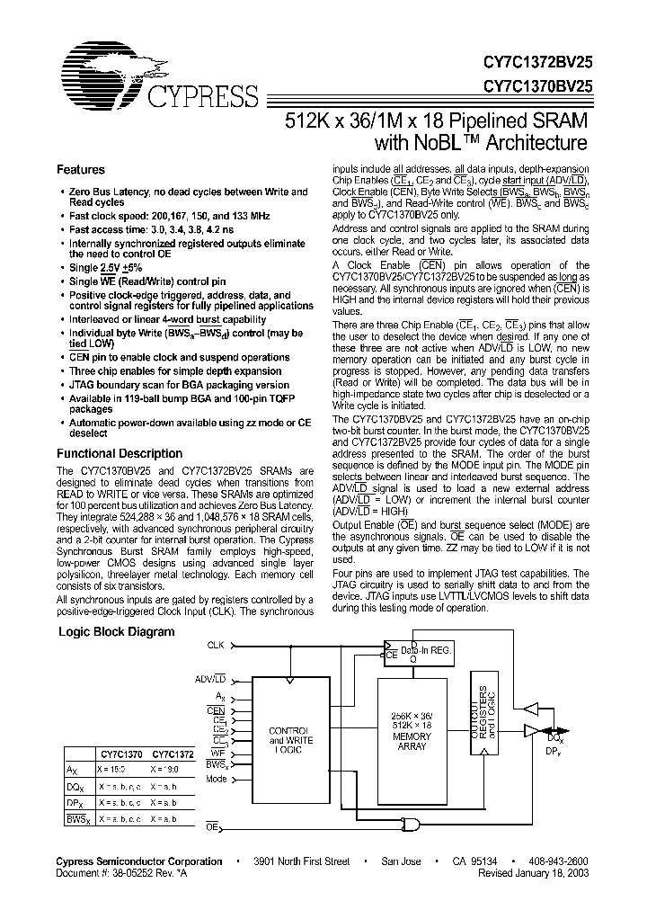 CY7C1372BV25-133BZC_4809825.PDF Datasheet