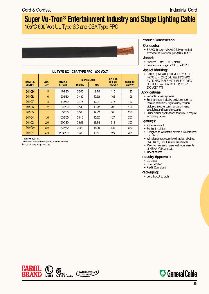 011014101_4809896.PDF Datasheet