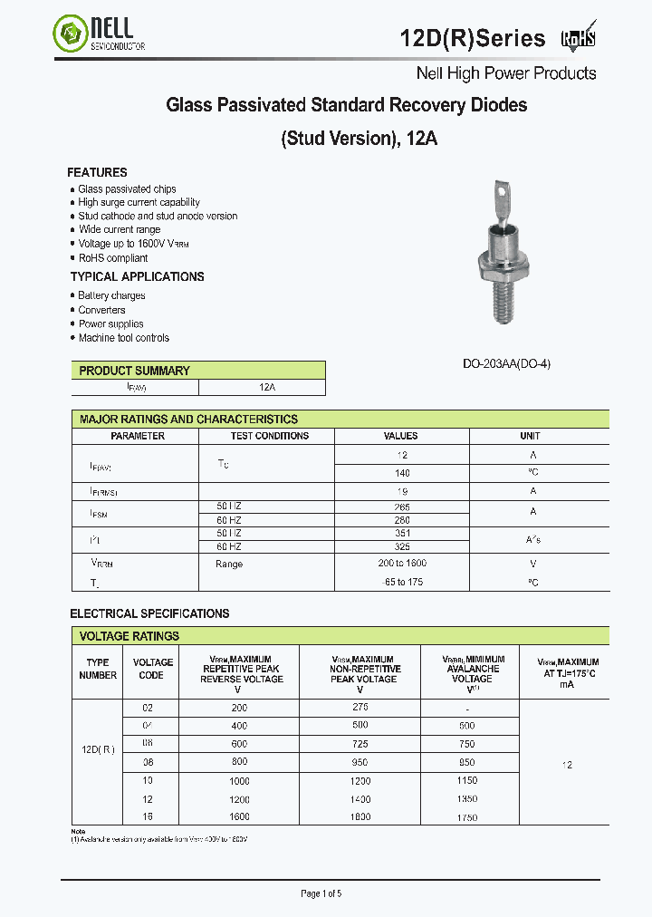 12DR12M_4809707.PDF Datasheet