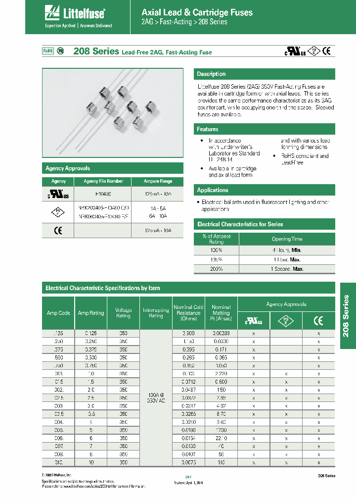 0208375DRT1P_4811031.PDF Datasheet