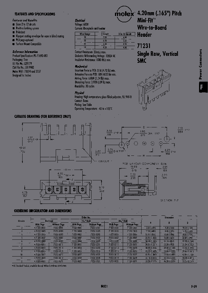 71231-0415_4811593.PDF Datasheet