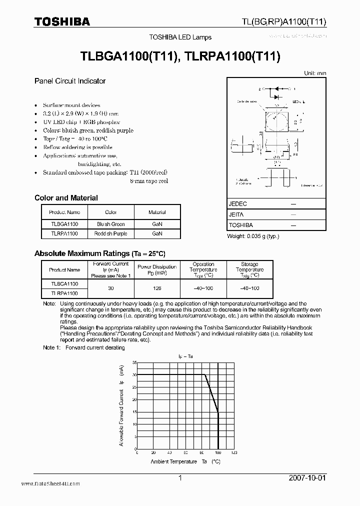 TLBGA1100T11_4814147.PDF Datasheet