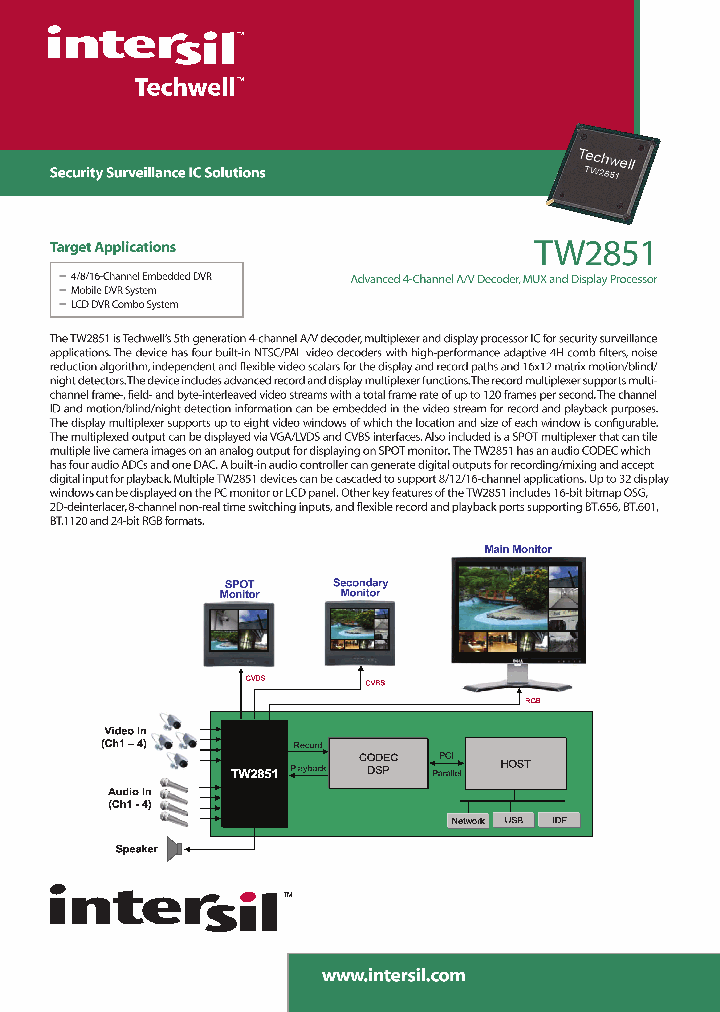 TW2851_4815193.PDF Datasheet
