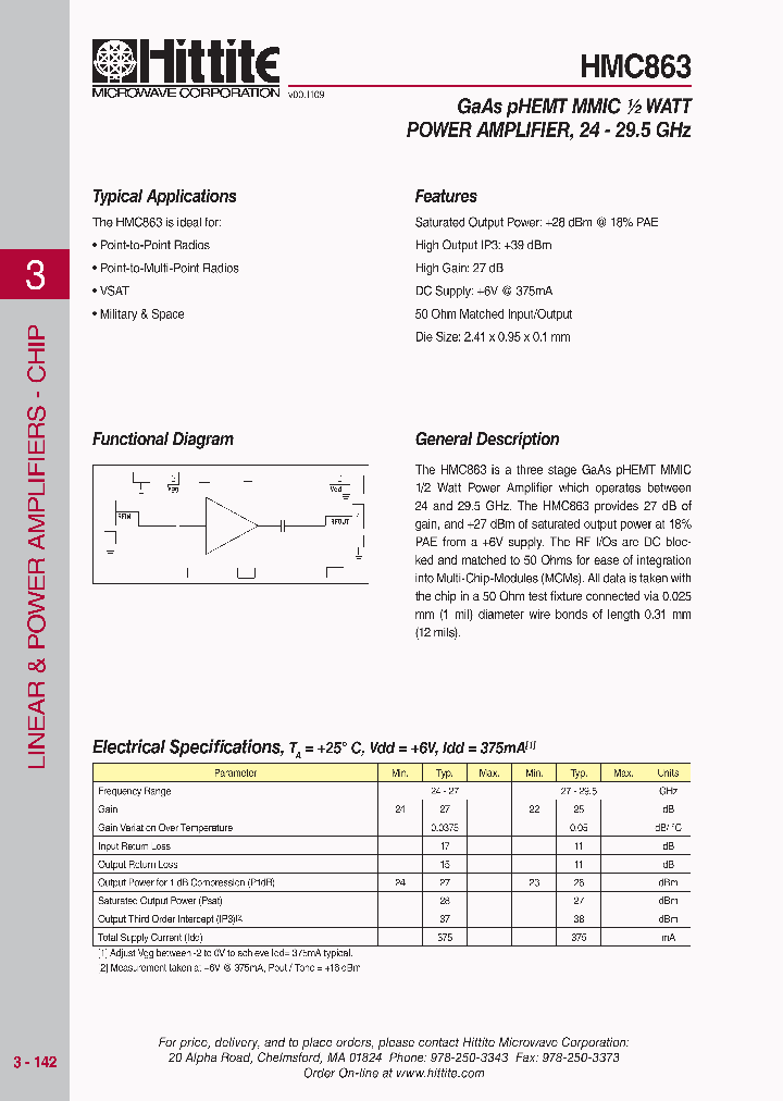 HMC863_4816513.PDF Datasheet