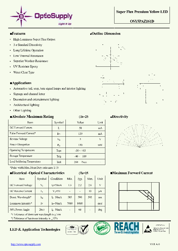 OSY5PAZ161D11_4820747.PDF Datasheet