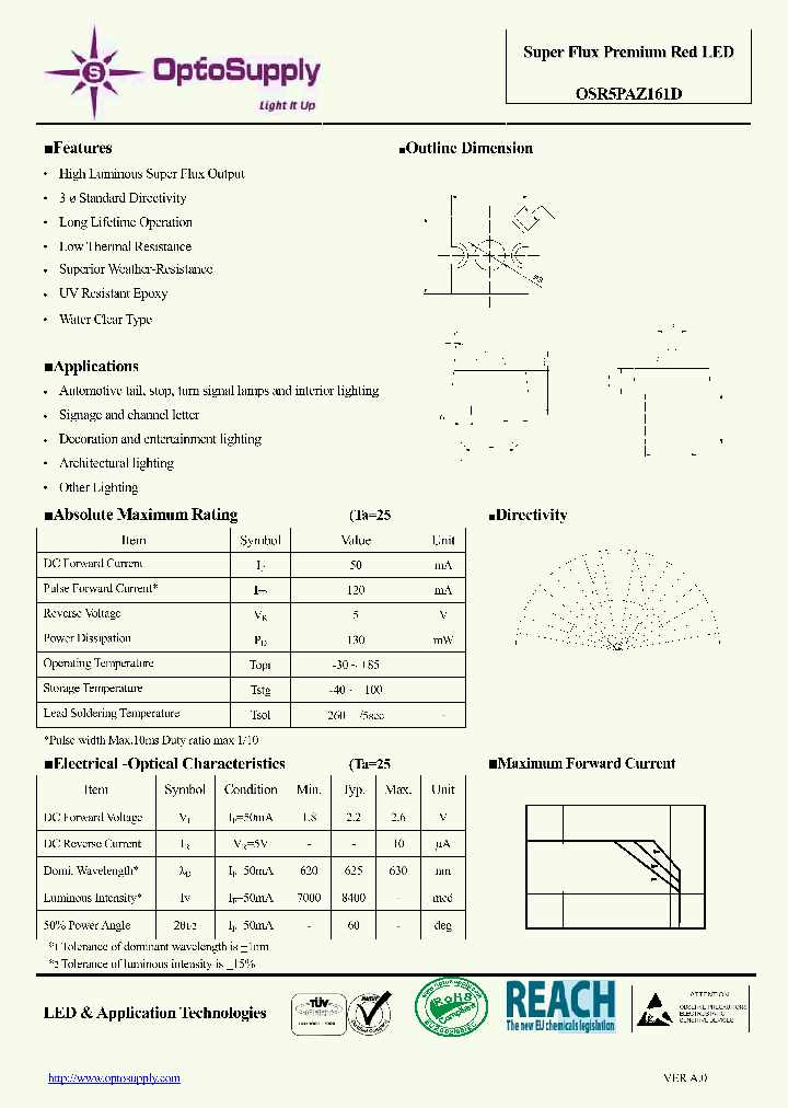 OSR5PAZ161D11_4820746.PDF Datasheet
