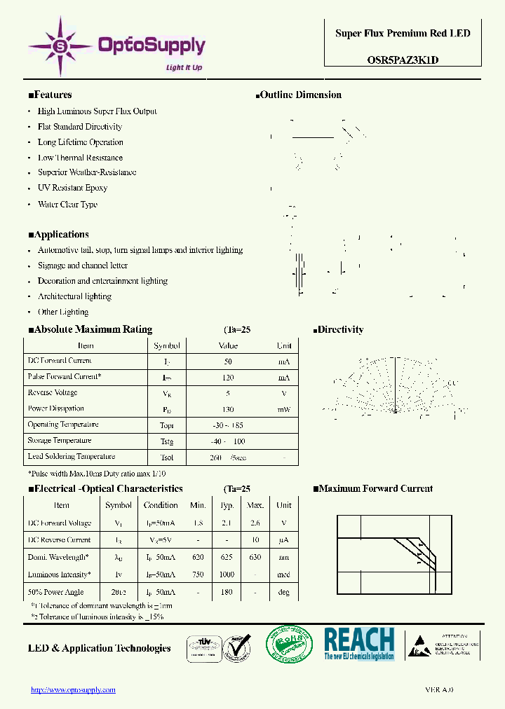 OSR5PAZ3K1D11_4820750.PDF Datasheet