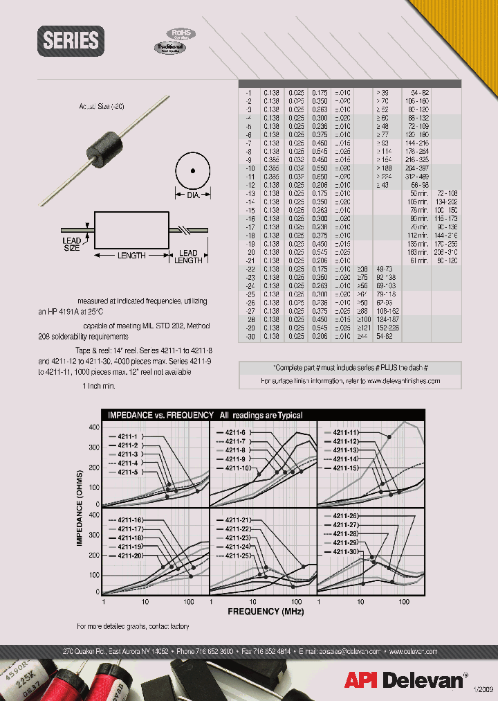 4211-12_4822272.PDF Datasheet