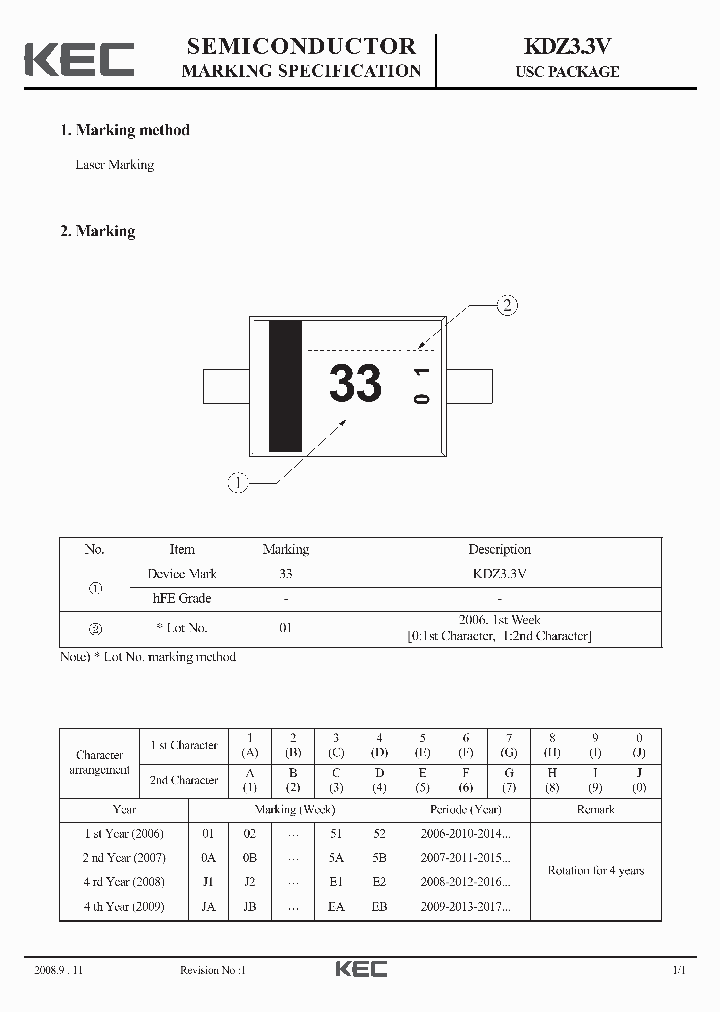 KDZ33V_4823170.PDF Datasheet