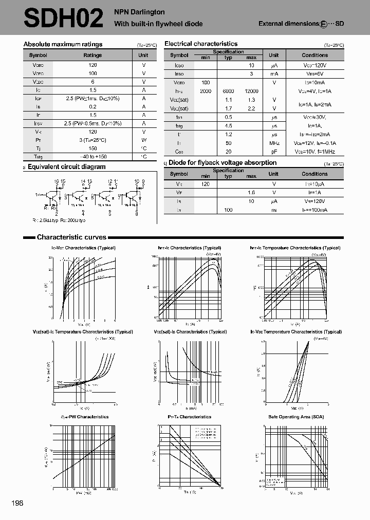 SDH0201_4823244.PDF Datasheet