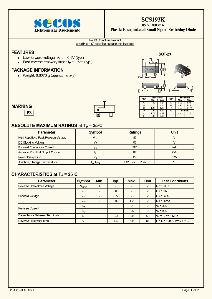 SCS193K_4823812.PDF Datasheet