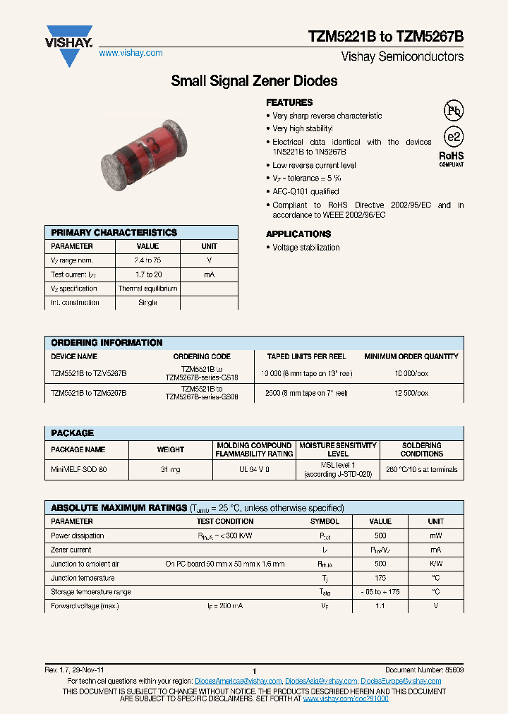 TZM5221B12_4825269.PDF Datasheet