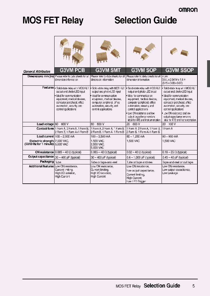 G3VM-201H1_4827990.PDF Datasheet