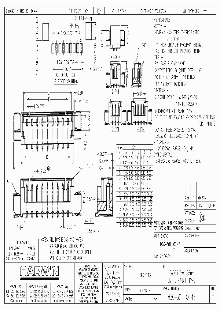 M30-3011146_4828731.PDF Datasheet