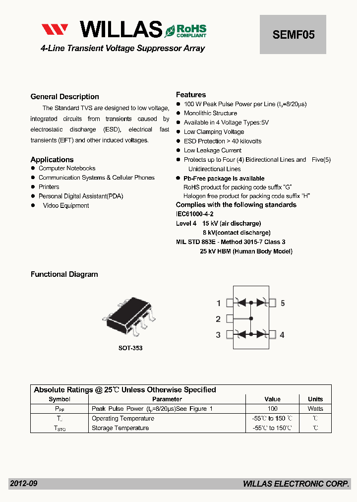 SEMF05_4830472.PDF Datasheet