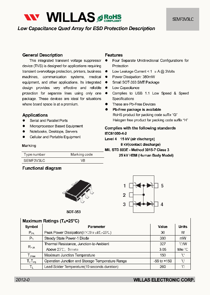 SEMF3V3LC_4830473.PDF Datasheet